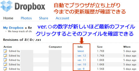 ドロップボックスファイルの復元方法